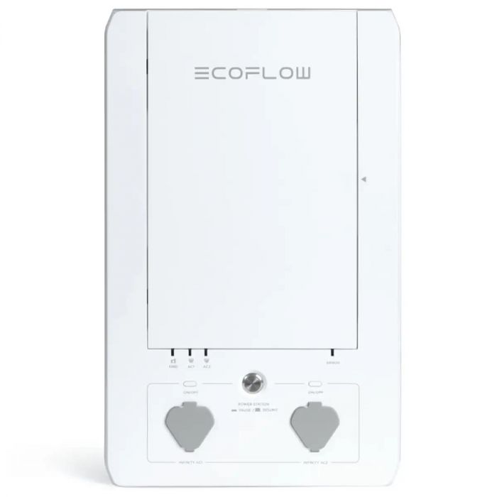 Набір EcoFlow Smart Home Panel Combo